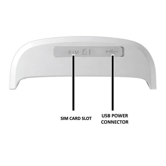 PetTrack GPS – Ultimate Pet Locator | Pet Tech Brand